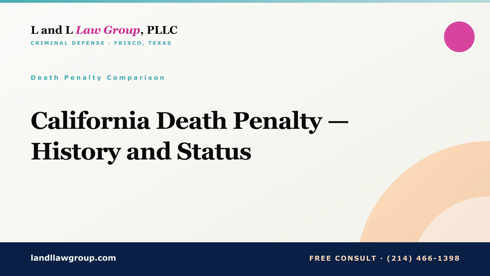 California Death Penalty — History and Status