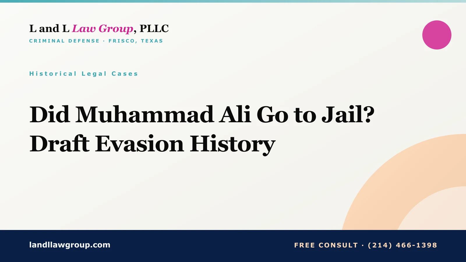 Did Muhammad Ali Go to Jail? Draft Evasion History