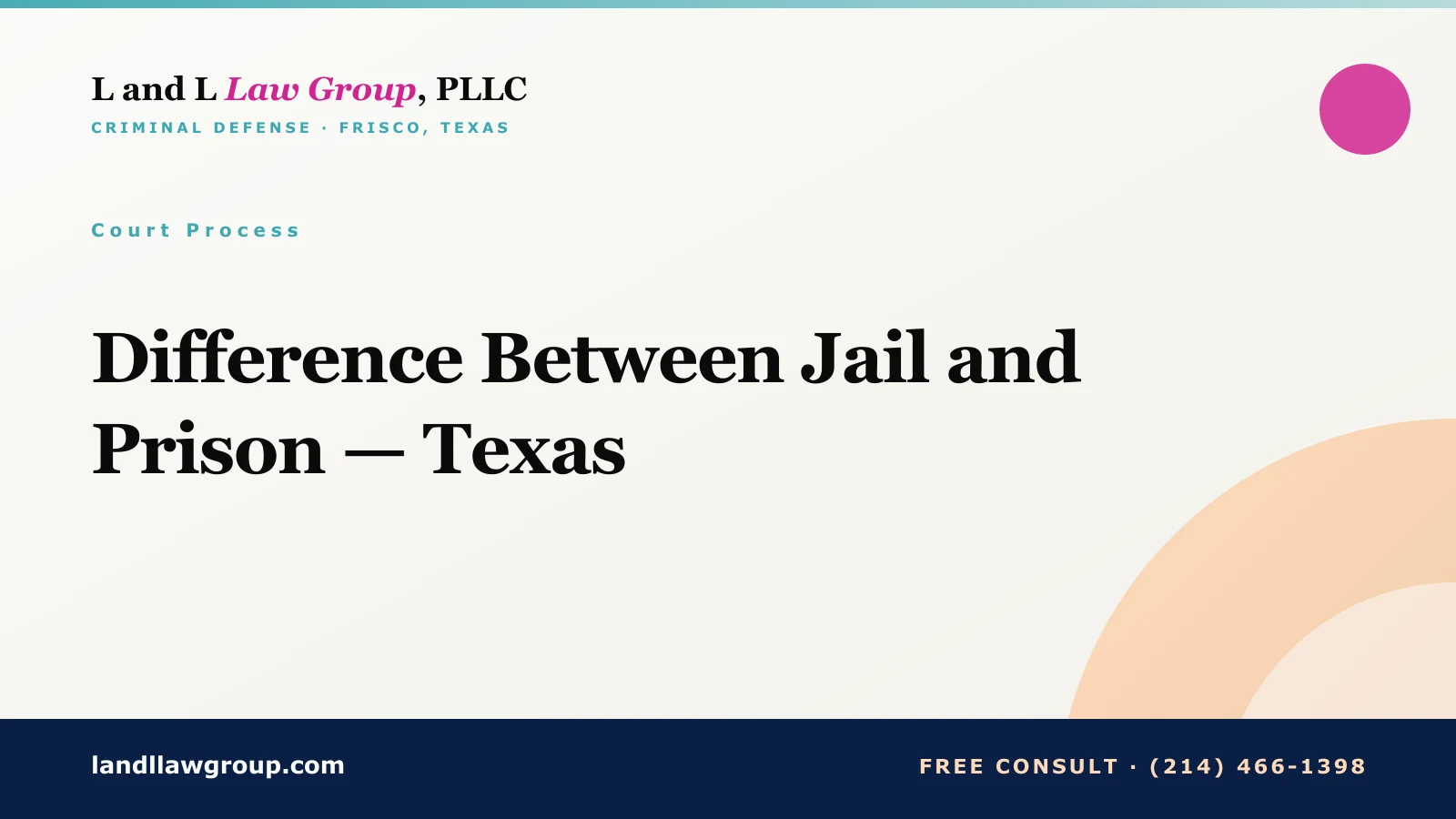 Difference Between Jail and Prison — Texas