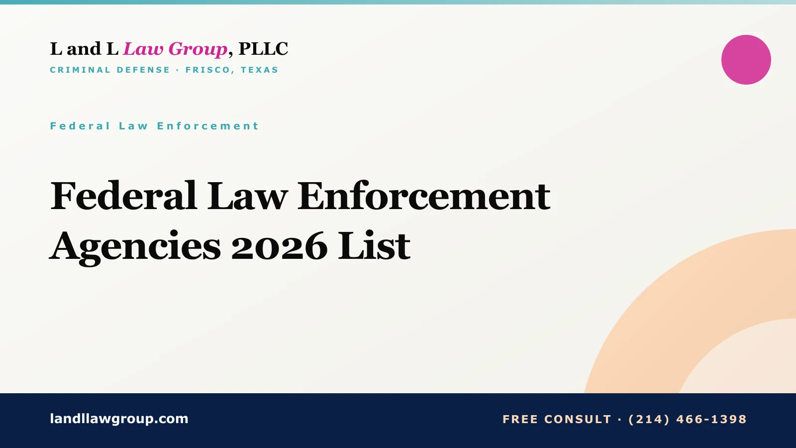 Federal Law Enforcement Agencies 2026 List