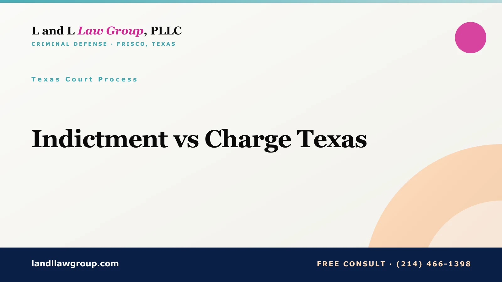 Indictment vs Charge Texas
