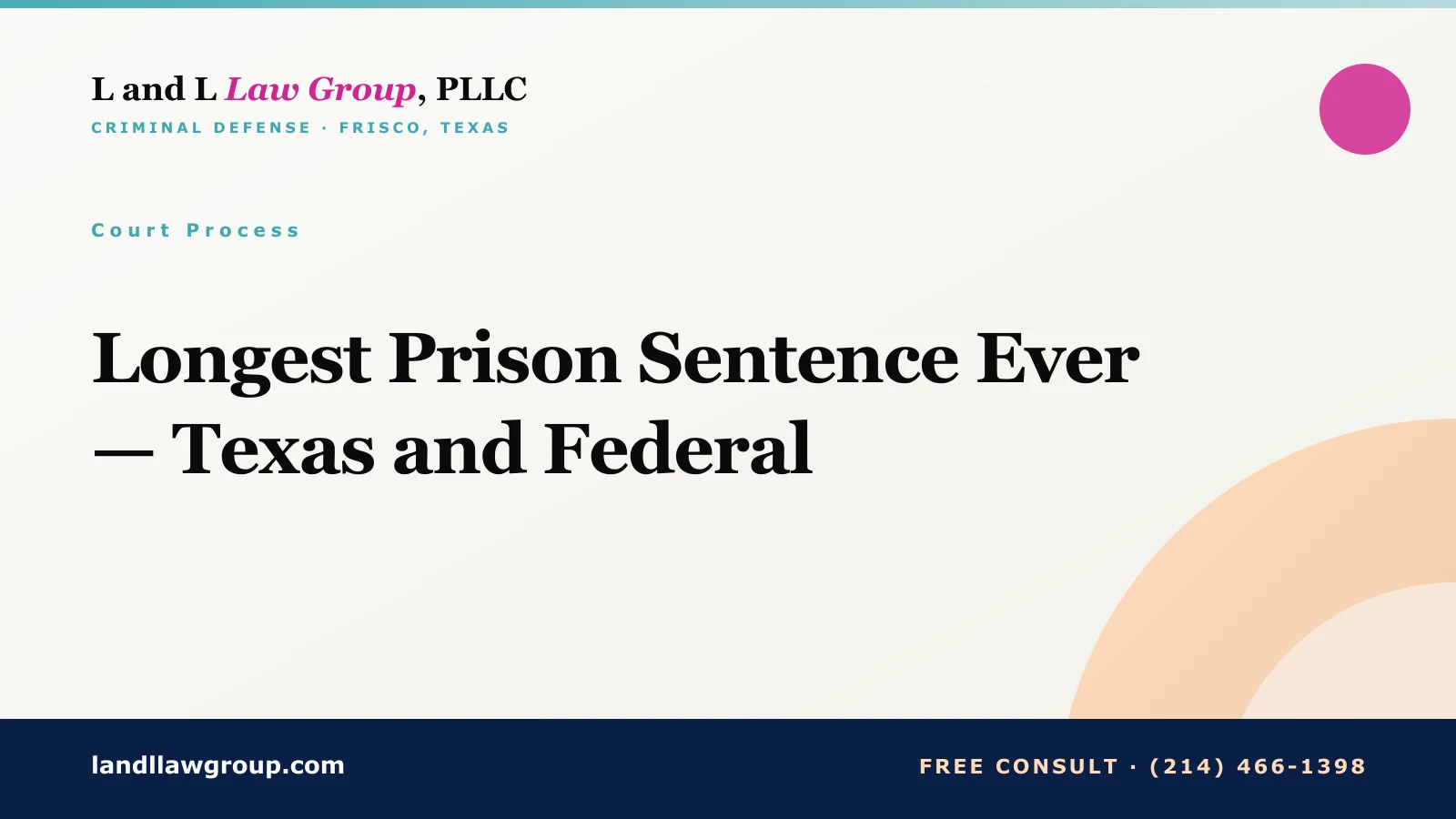 Longest Prison Sentence Ever — Texas and Federal