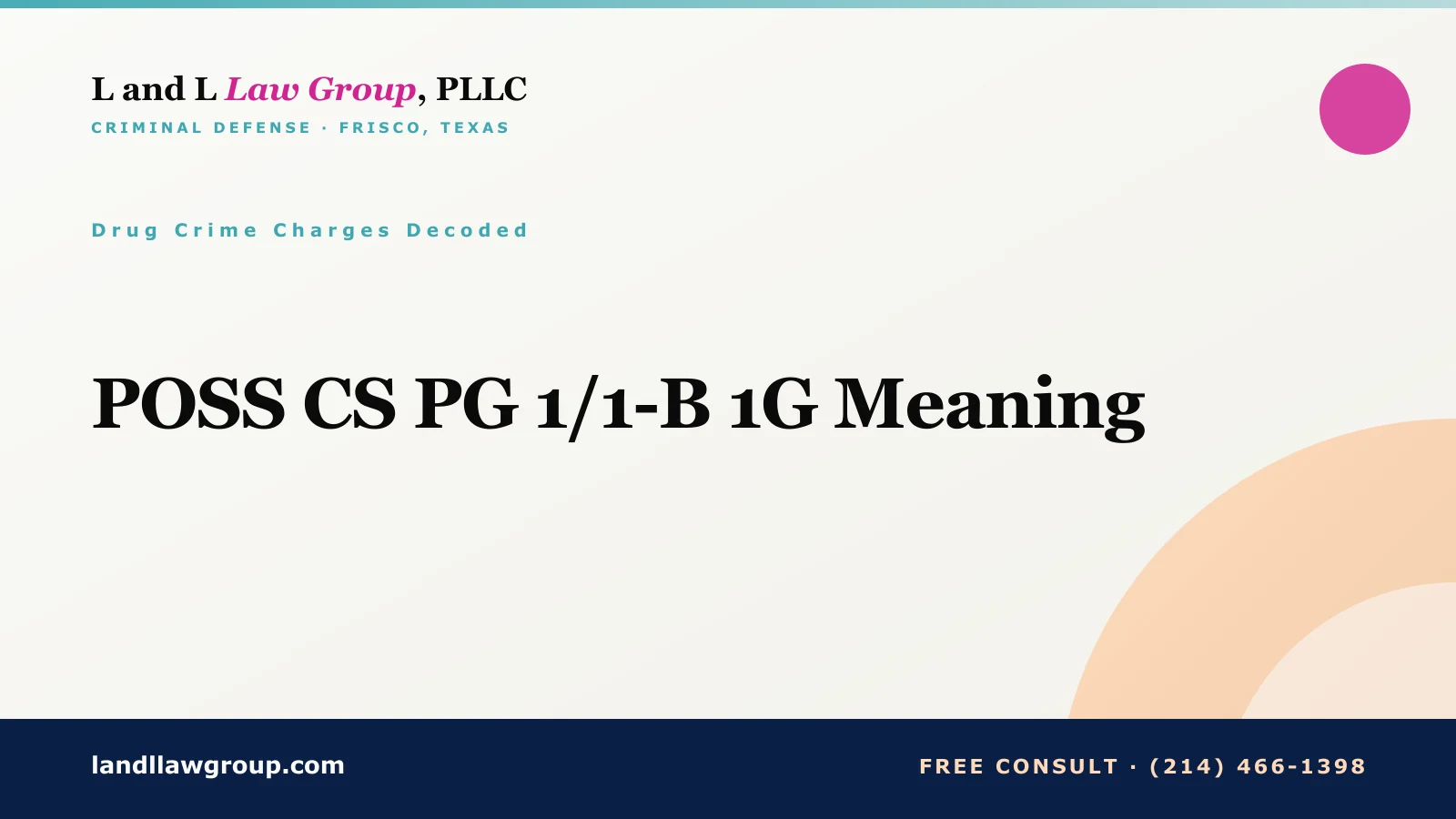 POSS CS PG 1/1-B 1G Meaning