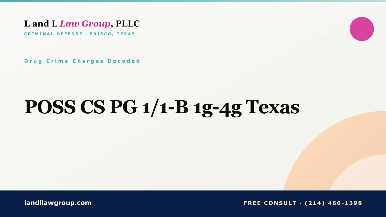 POSS CS PG 1/1-B 1g-4g Texas