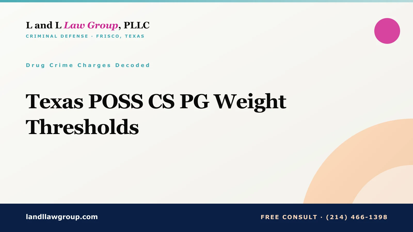 Texas POSS CS PG Weight Thresholds