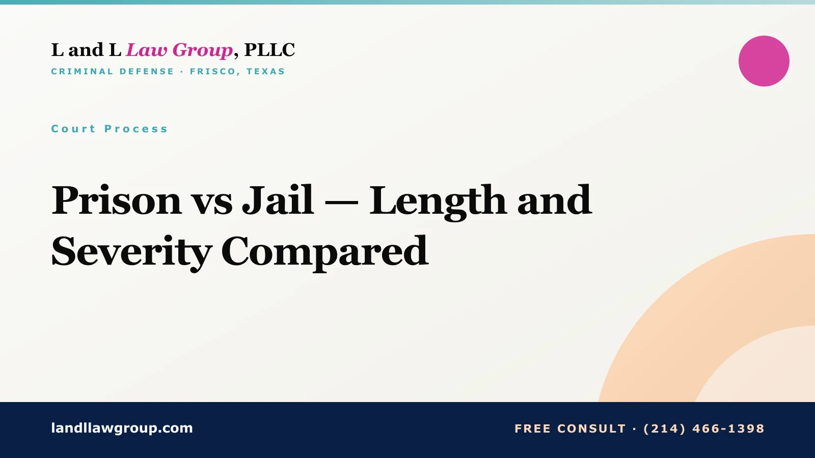 Prison vs Jail — Length and Severity Compared