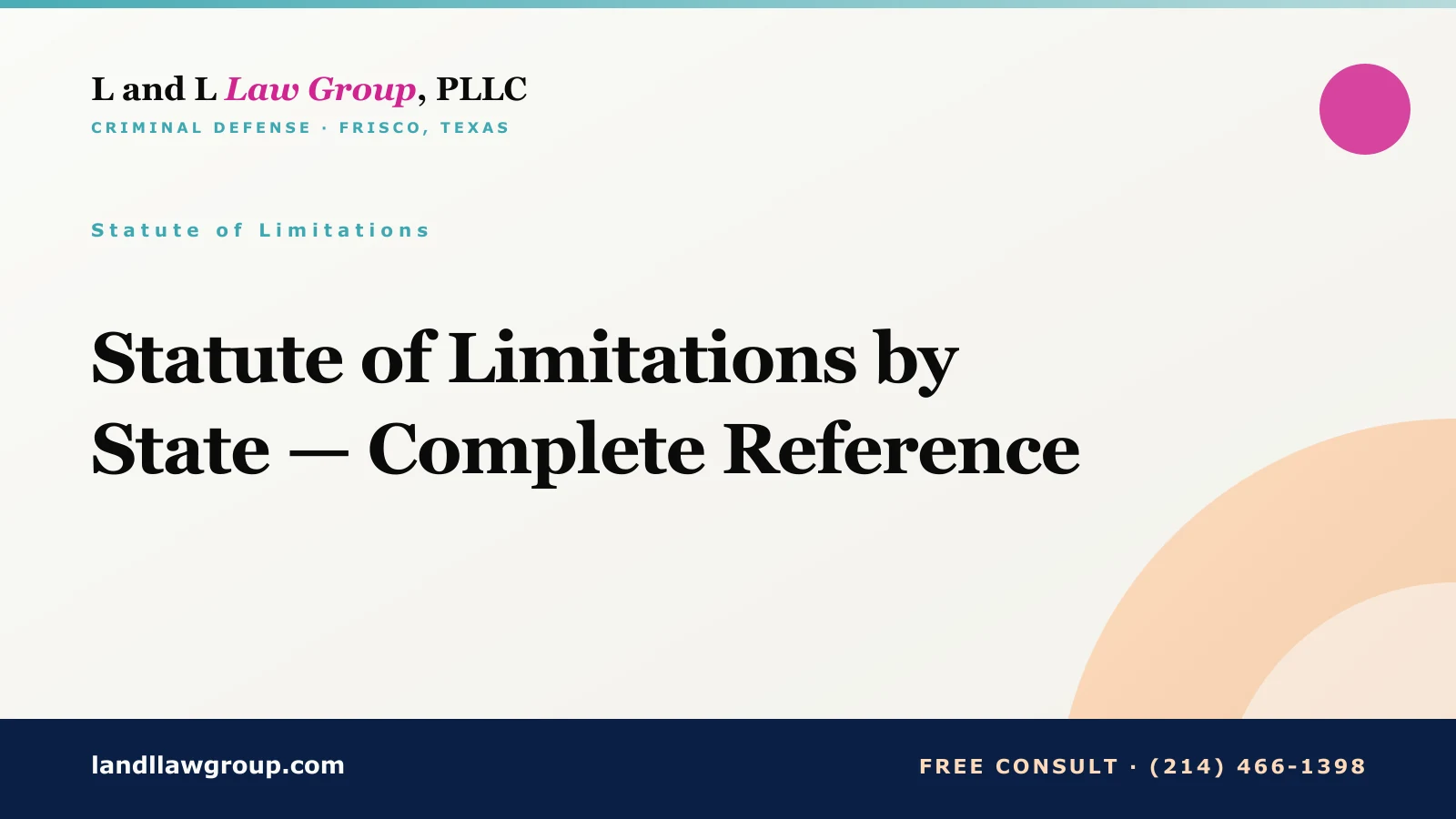 Statute of Limitations by State — Complete Reference